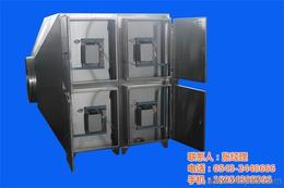 工業(yè)空氣凈化器價(jià)格、廠家、批發(fā)采購及替代方案全面解析